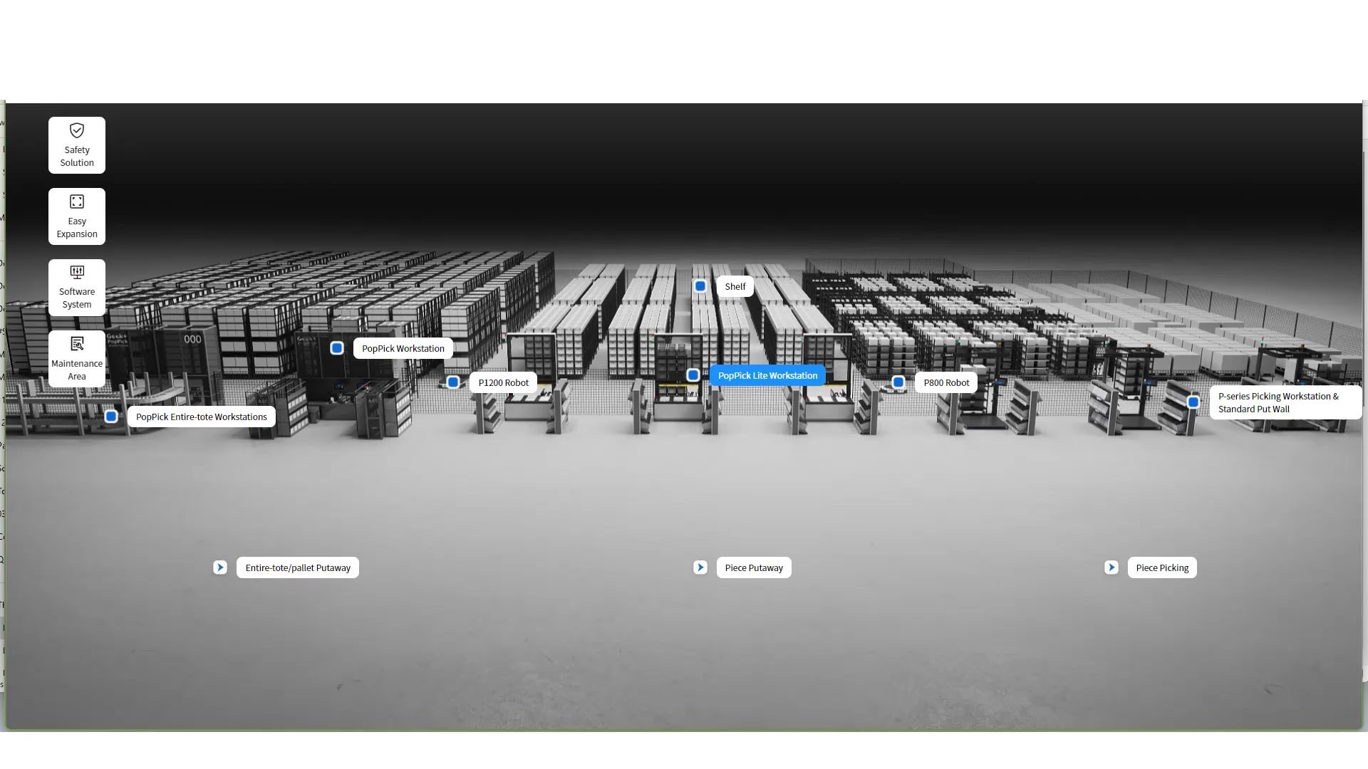 02_loop_shelf2person